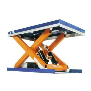 絲桿式升降機(jī)應(yīng)用領(lǐng)域深度剖析