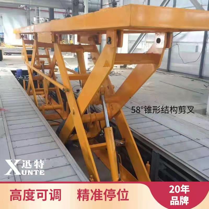 無錫電動液壓升降平臺廠家 無錫電動液壓升降平臺廠家